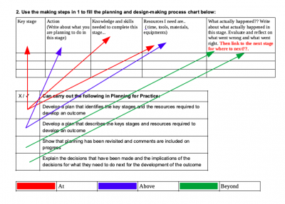 Year 8 Checklist - Assessment Planning for Practice.png
