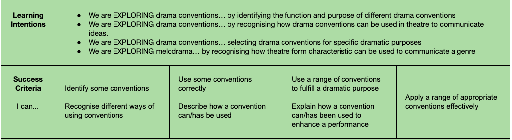 Conventions Year 10