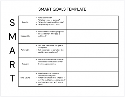 61bf8a7804d33856eac1a534_60ae88289636105758365467_smart%20goals%20template%20downloadable%20printable%20pdf%20excel.png